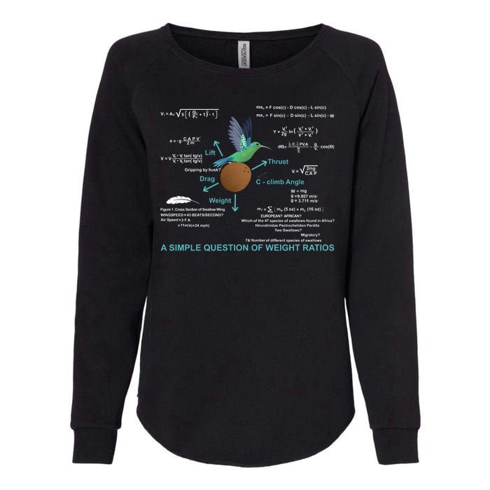 Simple Question Of Weight Ratios Womens California Wash Sweatshirt