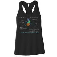 Simple Question Of Weight Ratios Women's Racerback Tank