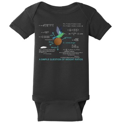 Simple Question Of Weight Ratios Baby Bodysuit