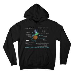 Simple Question Of Weight Ratios Tall Hoodie