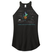 Simple Question Of Weight Ratios Women's Perfect Tri Rocker Tank