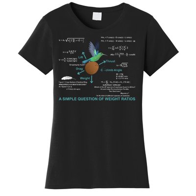 Simple Question Of Weight Ratios Women's T-Shirt