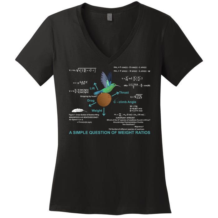 Simple Question Of Weight Ratios Women's V-Neck T-Shirt