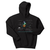 Simple Question Of Weight Ratios Kids Hoodie