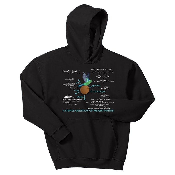 Simple Question Of Weight Ratios Kids Hoodie