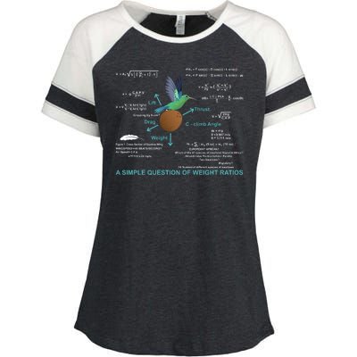 Simple Question Of Weight Ratios Enza Ladies Jersey Colorblock Tee