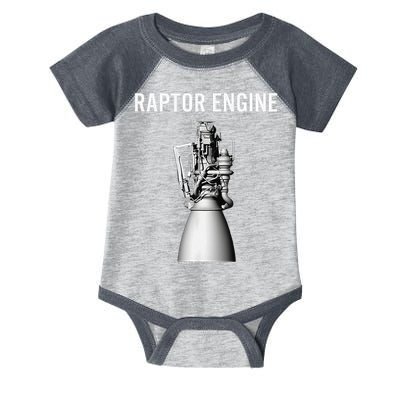 Starship Raptor Engine For Space Explorer  Rocket Scientist Infant Baby Jersey Bodysuit