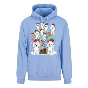 Santa Reindeer Elf Poodles On Christmas Tree Matching Owner Gift Unisex Surf Hoodie