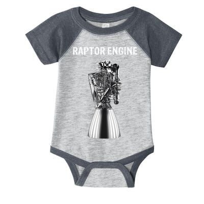 Starship Raptor Engine For Space Explorer & Rocket Scientist Infant Baby Jersey Bodysuit