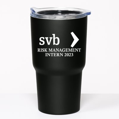 SVB Risk Management Intern Department Dept Team 2023 Tumbler
