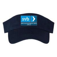 SVB Risk Management Dept. Department Team 2023 Visor