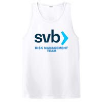 SVB Risk Management Team Svb Risk Management Department PosiCharge Competitor Tank