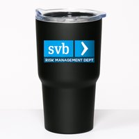 SVB Risk Management Team Svb Risk Management Department Tumbler