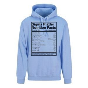 Sigma Rizzler Nutrition Facts W Rizz Meme Funny Gen Z Unisex Surf Hoodie