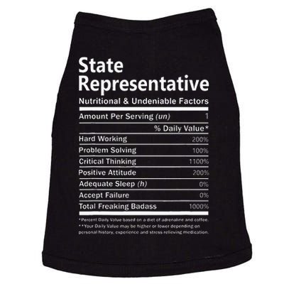 State Representative Nutritional Factors Doggie Tank