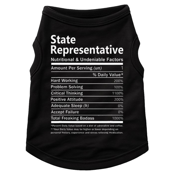 State Representative Nutritional Factors Doggie Tank