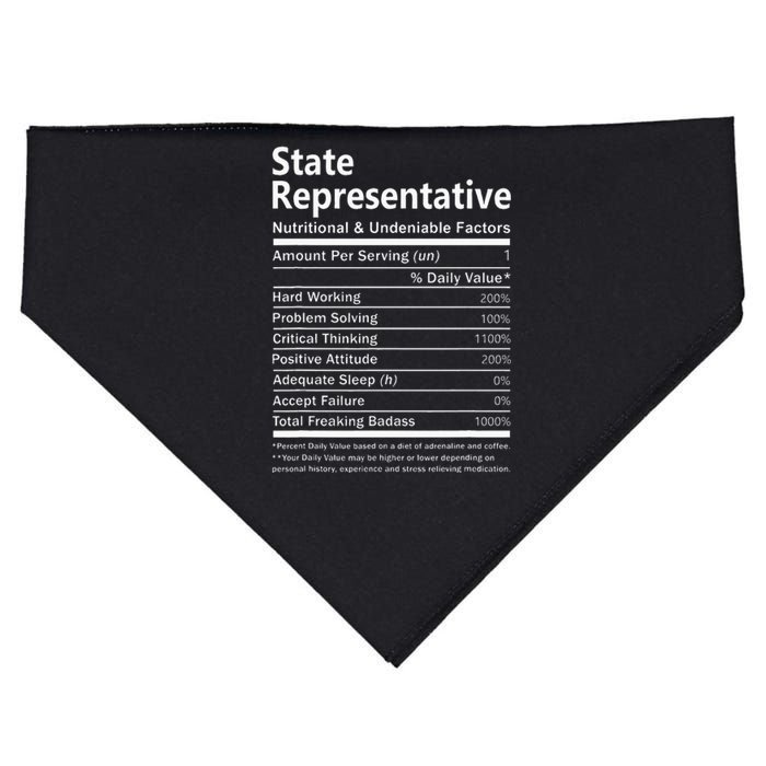 State Representative Nutritional Factors USA-Made Doggie Bandana