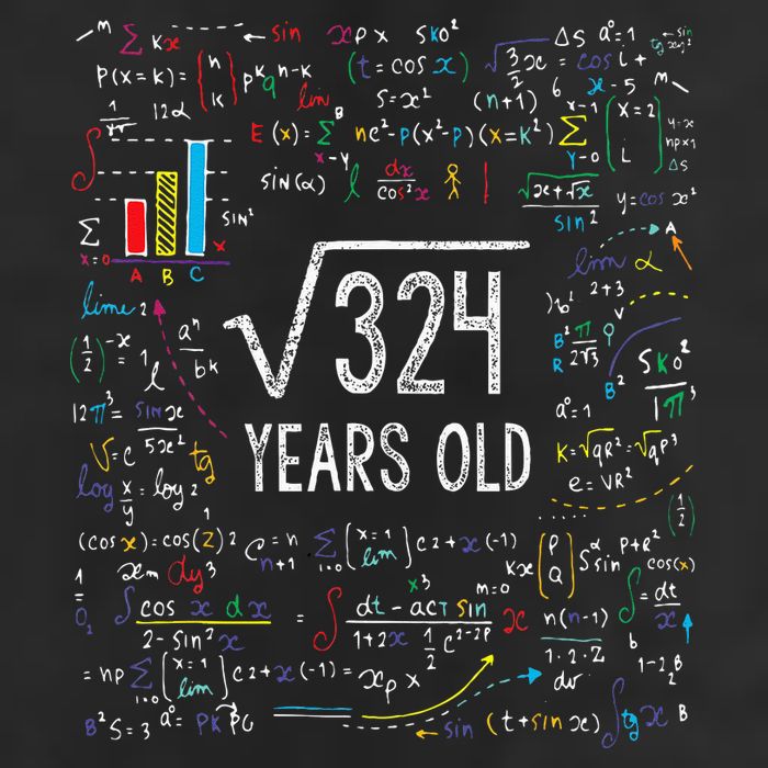 Square Root Of 324 18th Birthday 18 Year Old Gifts Math Bday 11oz C Handle Ceramic Mug