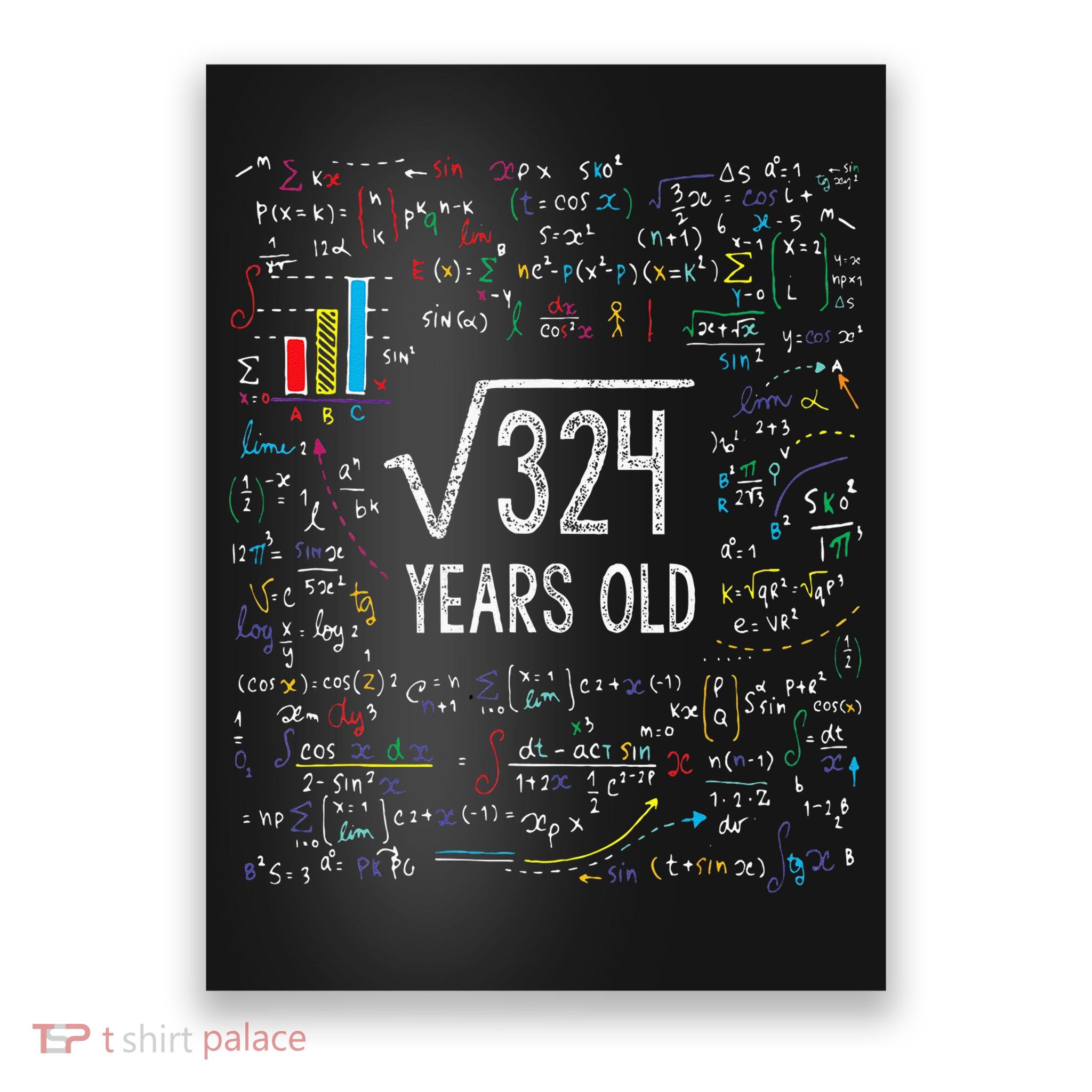Square Root Of 324 18th Birthday 18 Year Old Gifts Math Bday Poster