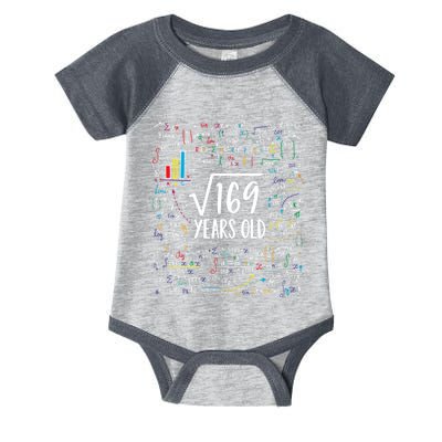 Square Root Of 169 13th Birthday Gift 13 Year Old Gifts Math Bday Gift Infant Baby Jersey Bodysuit