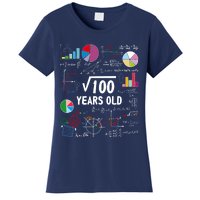 Square Root Of 100 10th Birthday 10 Year Old Love Math Women's T-Shirt