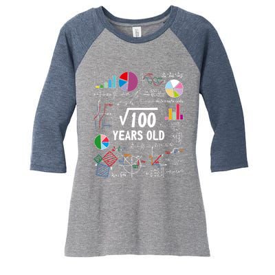 Square Root Of 100 10th Birthday 10 Year Old Love Math Women's Tri-Blend 3/4-Sleeve Raglan Shirt