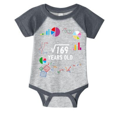 Square Root Of 169 13th Birthday 13 Year Old Math Nerd Infant Baby Jersey Bodysuit