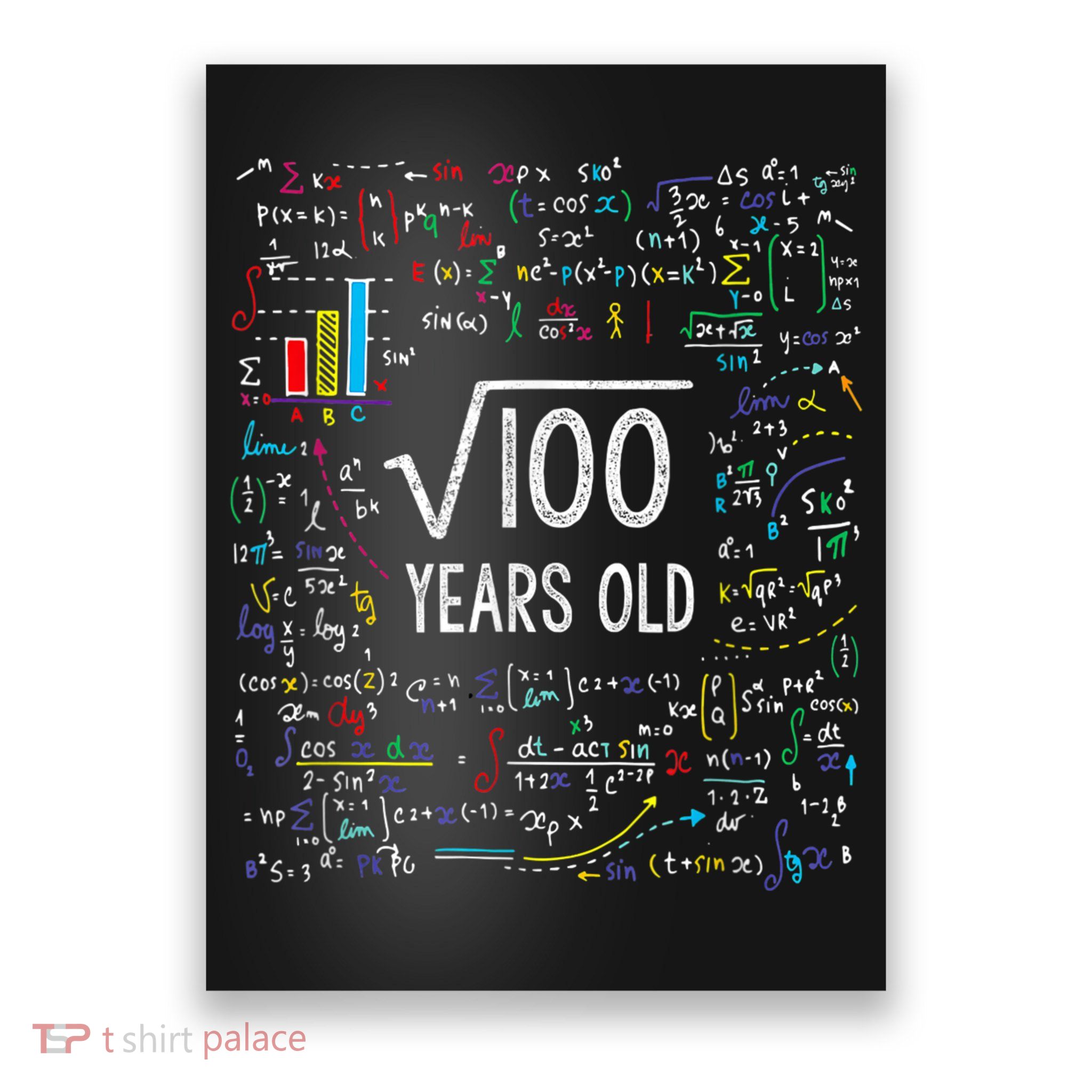 Square Root Of 100 10th Birthday 10 Year Old Gifts Math Bday Poster