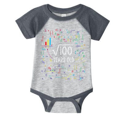 Square Root Of 100 10th Birthday 10 Year Old Gifts Math Bday Infant Baby Jersey Bodysuit