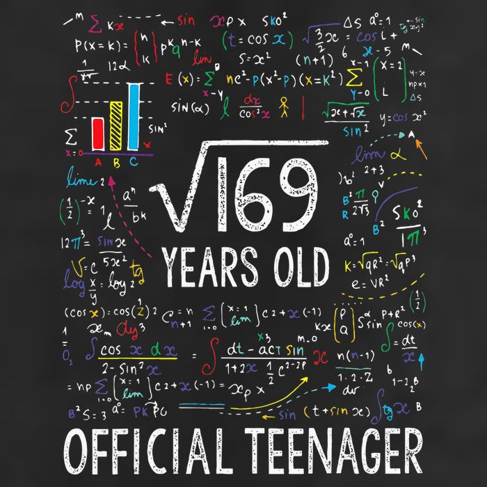 Square Root Of 169 13 Years Old Nager Birthday 11oz C Handle Ceramic Mug