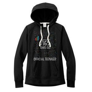 Square Root Of 169 13 Years Old Nager Birthday Women's Fleece Hoodie