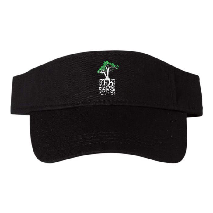 Square Root Pun With A Tree And Math Valucap Bio-Washed Visor