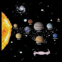 Stem Realistic Space Solar System Backpack