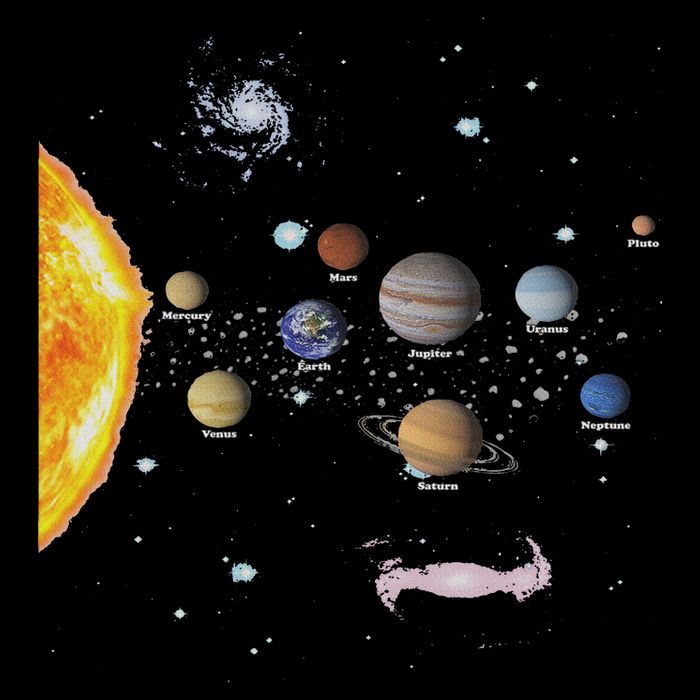 Stem Realistic Space Solar System Backpack