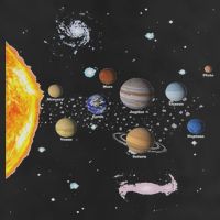 Stem Realistic Space Solar System Hat