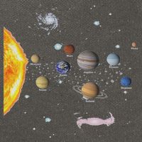 Stem Realistic Space Solar System Cotton Canvas Backpack