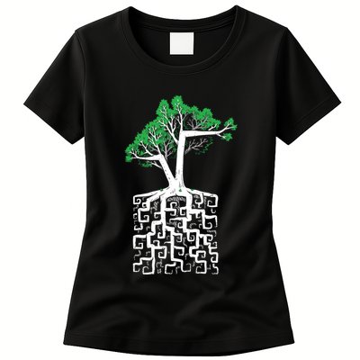 Square Root Womens T-Shirt