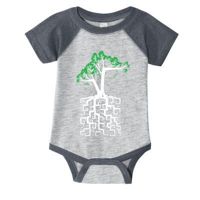 Square Root Infant Baby Jersey Bodysuit