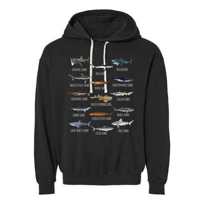 Shark Species Biology Different Types Of Sharks Garment-Dyed Fleece Hoodie