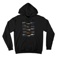 Shark Species Biology Different Types Of Sharks Hoodie