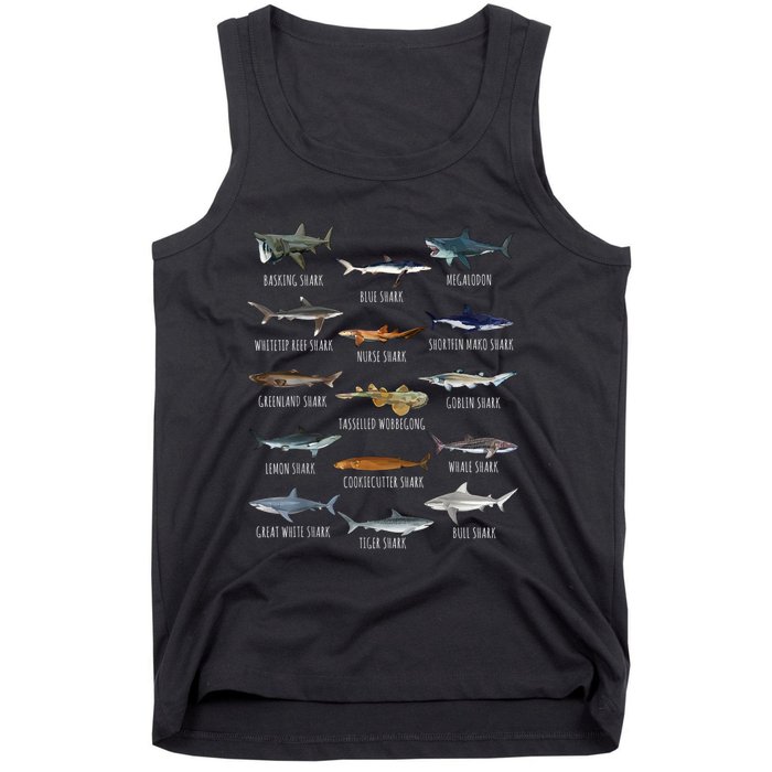 Shark Species Biology Different Types Of Sharks Tank Top