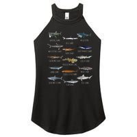 Shark Species Biology Different Types Of Sharks Women's Perfect Tri Rocker Tank