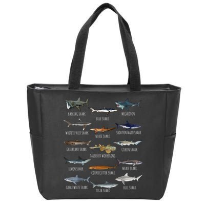 Shark Species Biology Different Types Of Sharks Zip Tote Bag