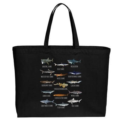 Shark Species Biology Different Types Of Sharks Cotton Canvas Jumbo Tote