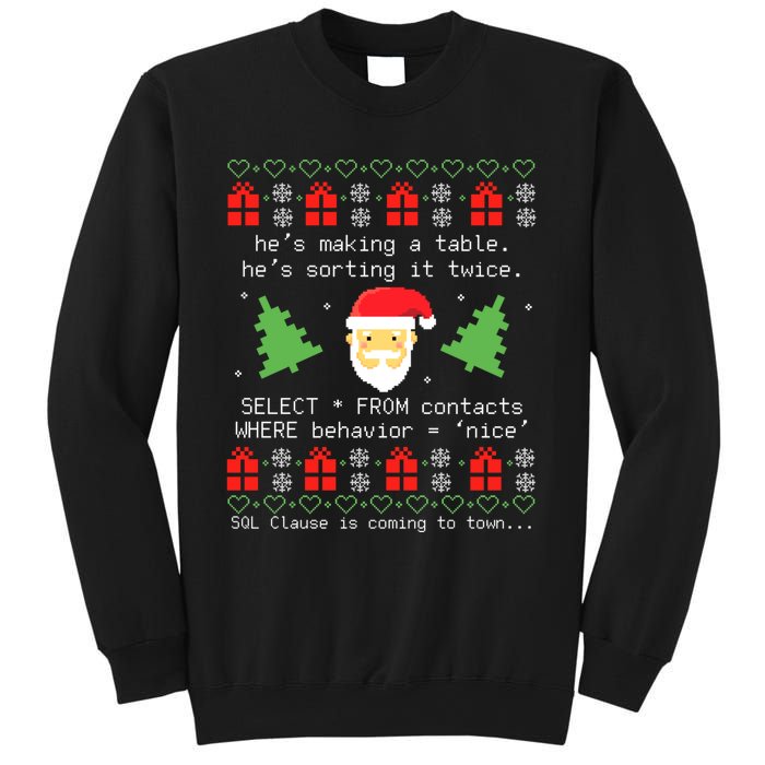 Sql Santa Claus Database Clause Developer Code Db Programmer Sweatshirt