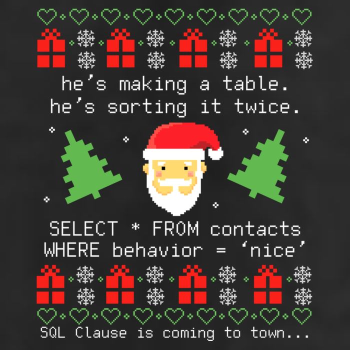 Sql Santa Claus Database Clause Developer Code Db Programmer Adult Drive Performance Visor