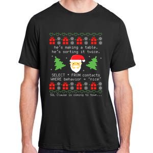 Sql Santa Claus Database Clause Developer Code Db Programmer Adult ChromaSoft Performance T-Shirt