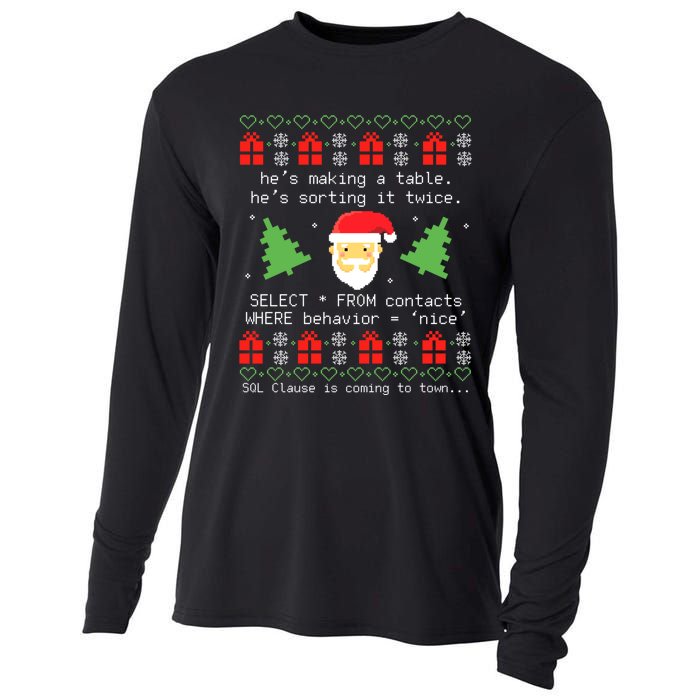 Sql Santa Claus Database Clause Developer Code Db Programmer Cooling Performance Long Sleeve Crew