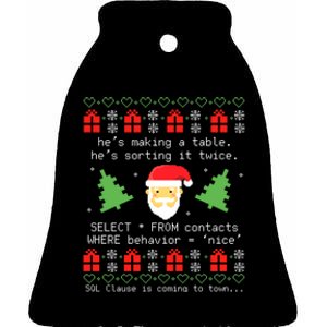 Sql Santa Claus Database Clause Developer Code Db Programmer Ceramic Bell Ornament