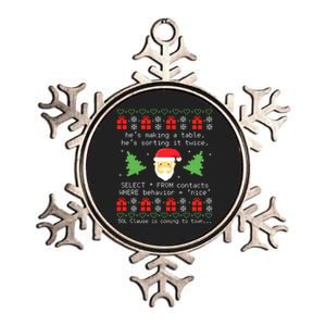 Sql Santa Claus Database Clause Developer Code Db Programmer Metallic Star Ornament